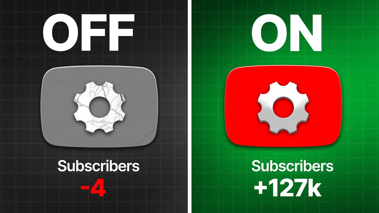 Grow Your YouTube Channel: Top 11 Settings to Turn On (or Off) Now: An image separated as a before and after. Left is grey, the word "off" and the word "subscribers" showing -4. Right, the word "on" and "subscribers" showing +127K