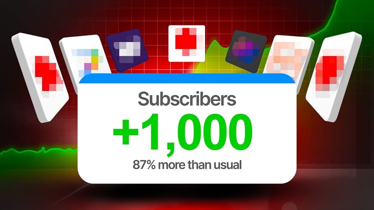 A banner image. Foreground shows a dialog window that says "Subscribers +1,000." Background shows app and site logos, blurred out suggesting these secret tools will help a YouTube channel to grow.